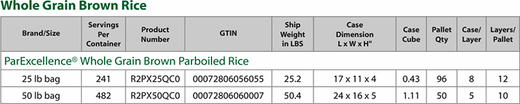 Whole Grain Brown Rice Chart