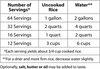 Cooking Instructions