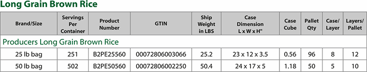 Long Grain Brown Rice Chart
